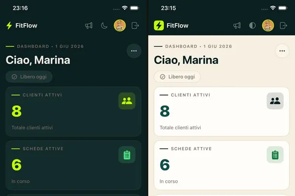 FitFlow: schermate ufficiali dell’App Store